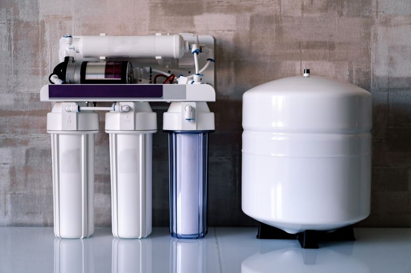 Residential Water Filters