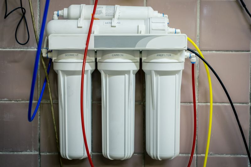 Filtration Technologies